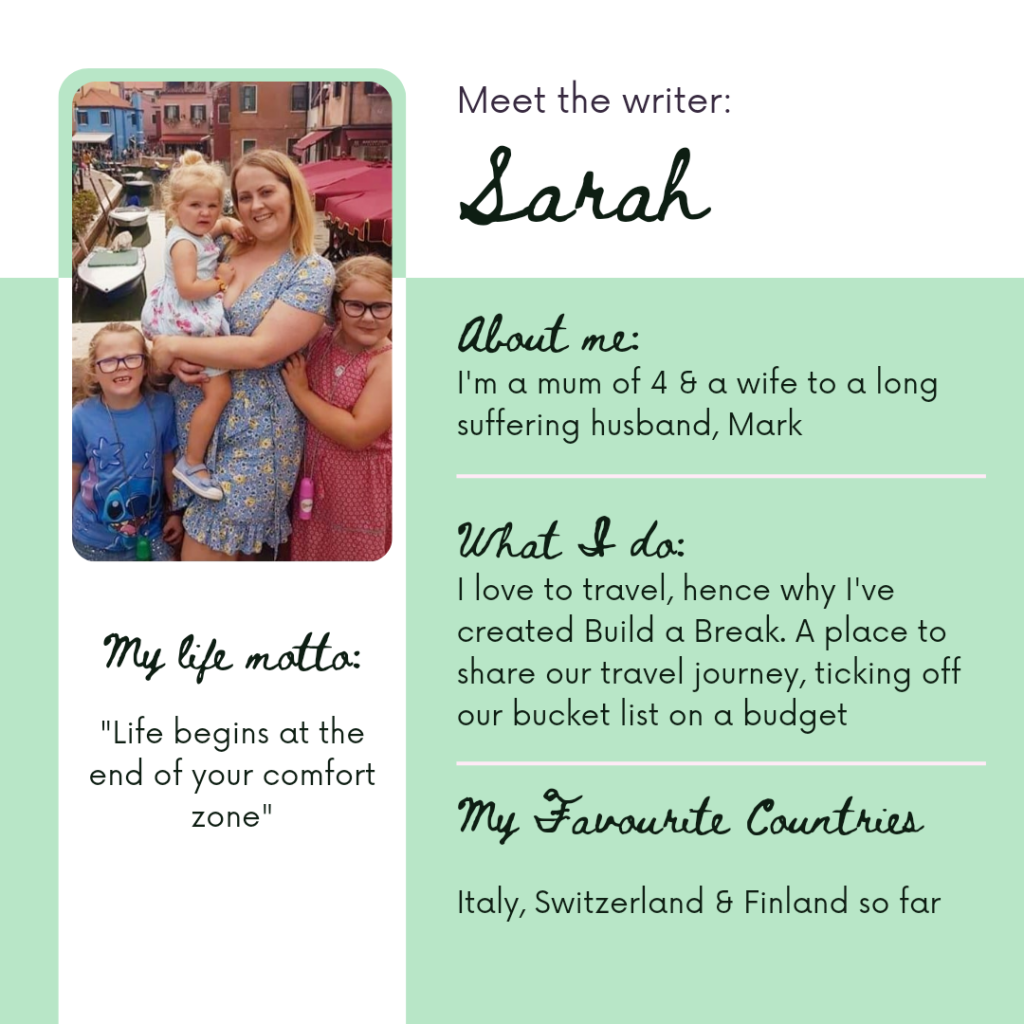 all about me a travel blogger on Italy and Calabria