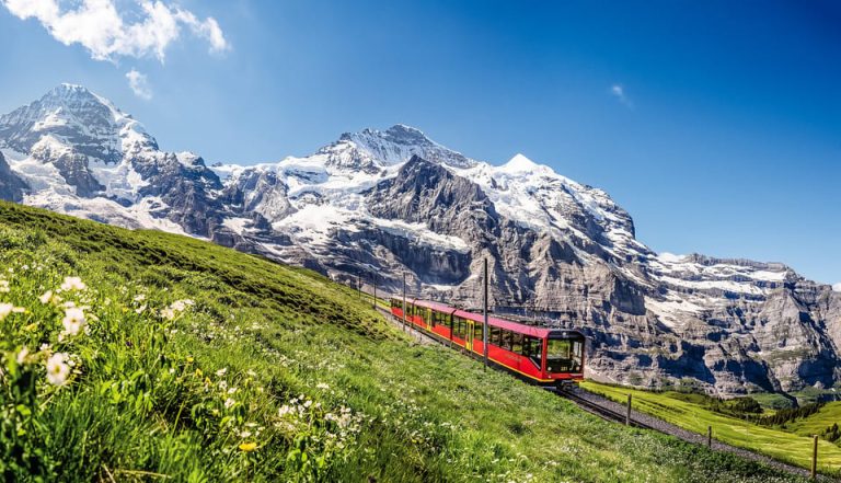 Jungfraujoch- Interlaken Itinerary