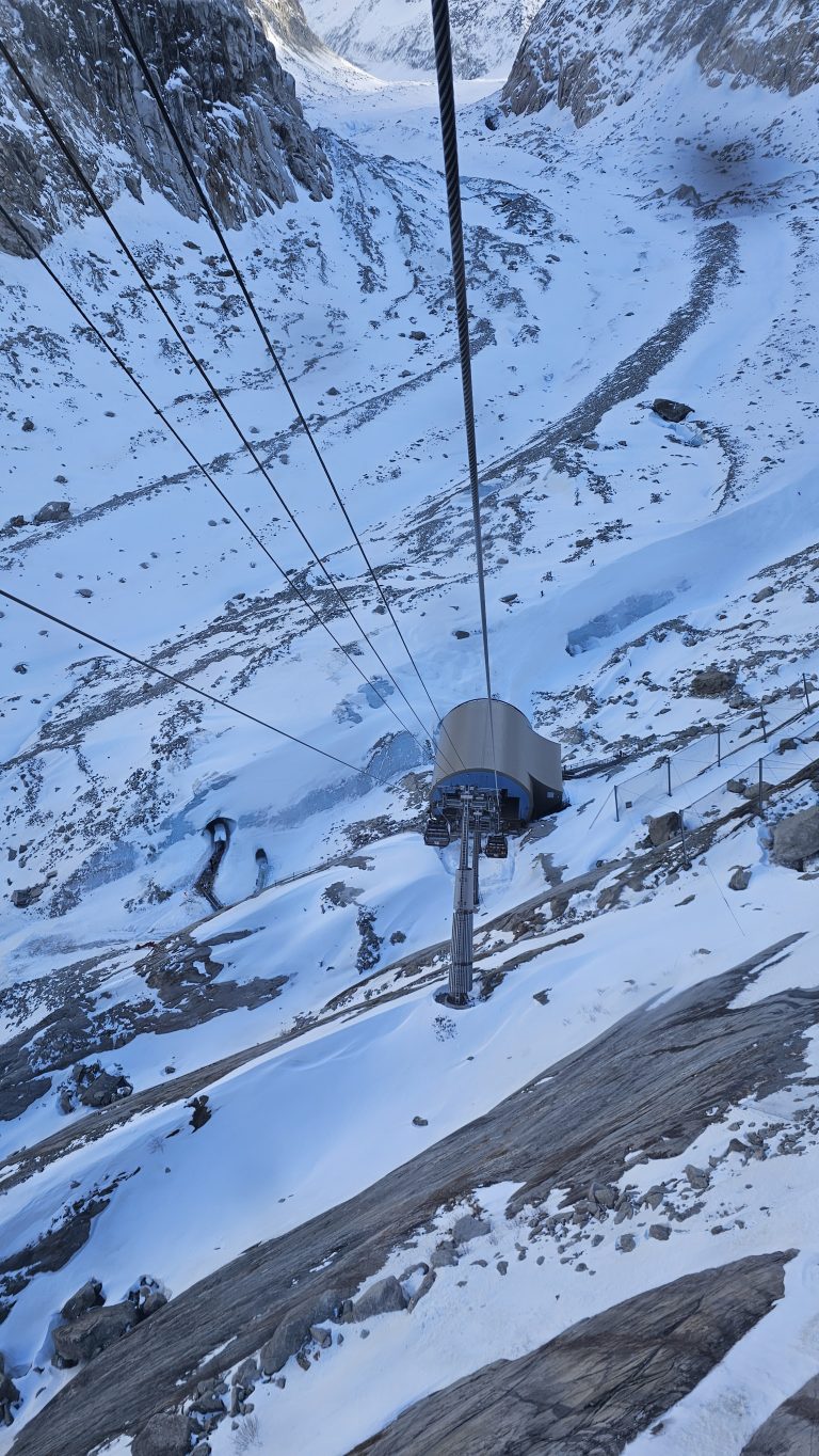 mer de glace gondola