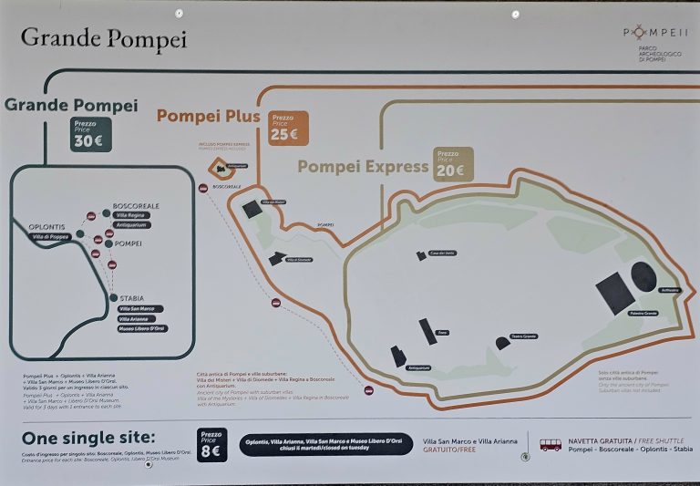 ticket prices for Pompeii and map