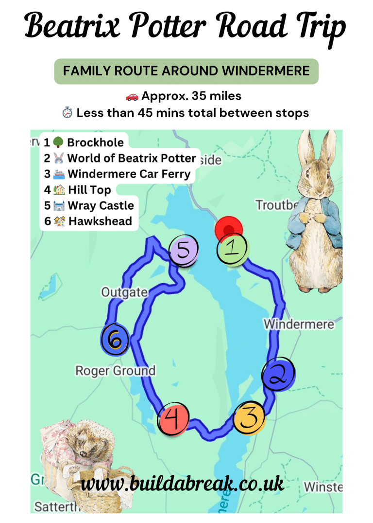 Beatrix Potter Windermere Route with Kids