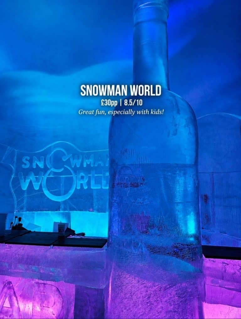 Snowman World Review