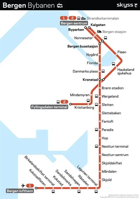 Bergen Bybanen route map showing Line 1 from Bergen Airport to Byparken and Line 2 through Bergen